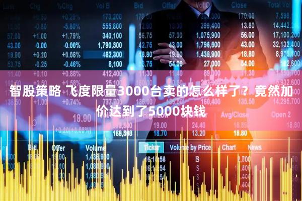 智股策略 飞度限量3000台卖的怎么样了？竟然加价达到了5000块钱